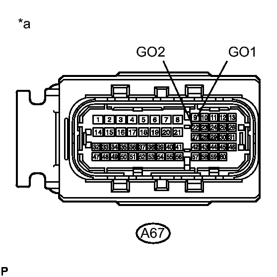 GTY304670