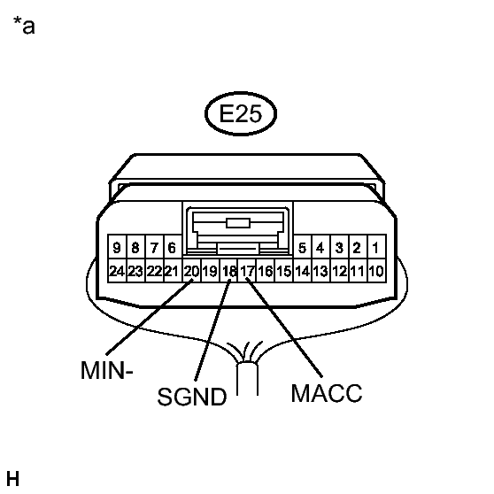 GTY305059