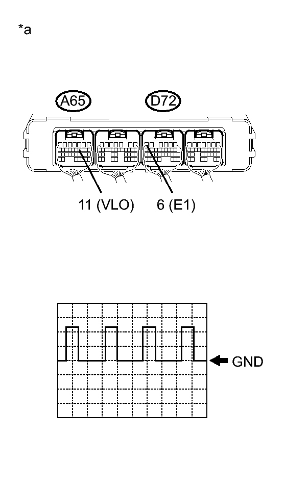 GTY305253
