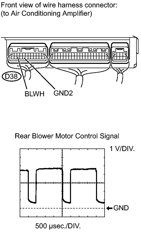 GTY305259