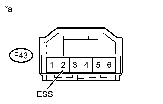 GTY305277