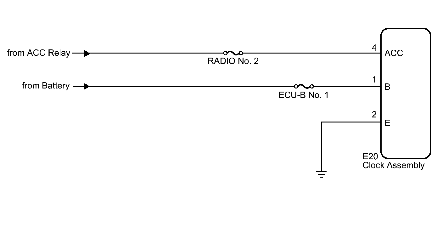 GTY305541