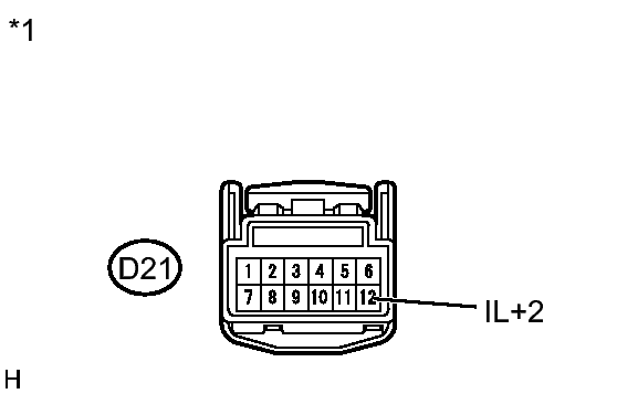 GTY305653