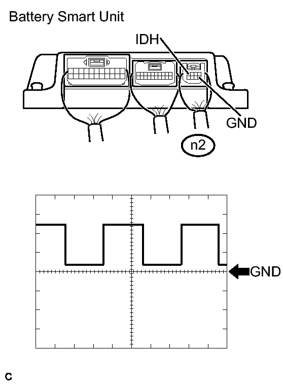 GTY305742