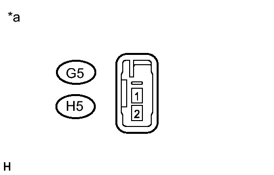 GTY305822