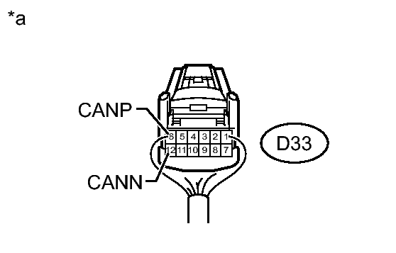 GTY306430