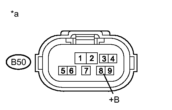 GTY306767