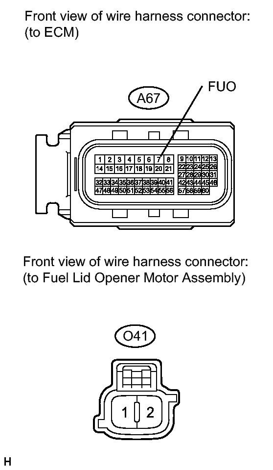 GTY307052