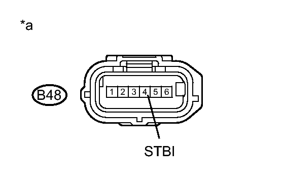 GTY307145