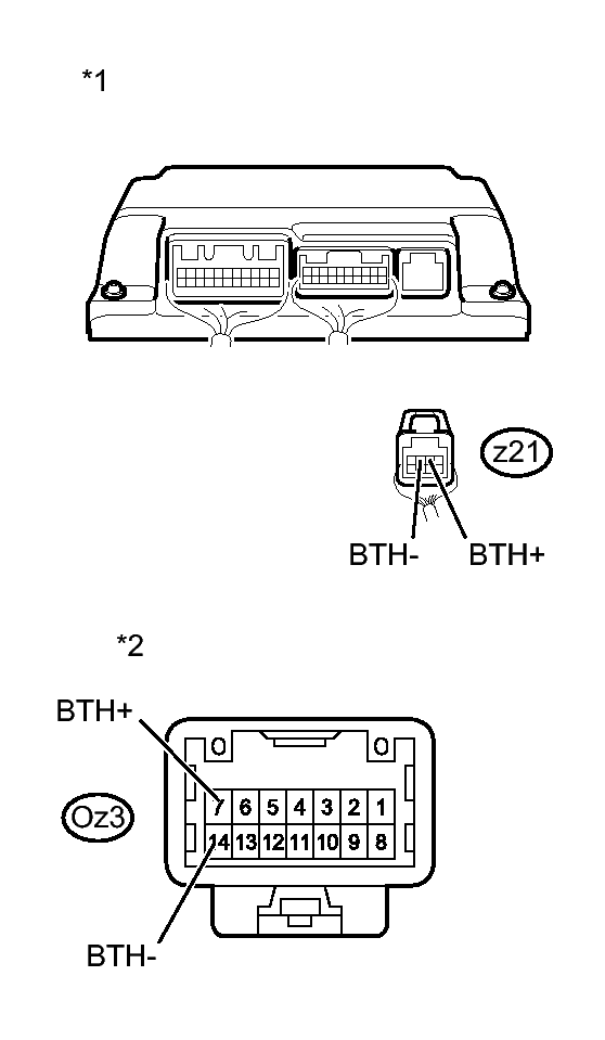GTY307247