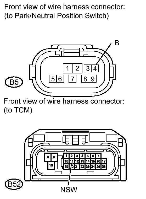 GTY307256