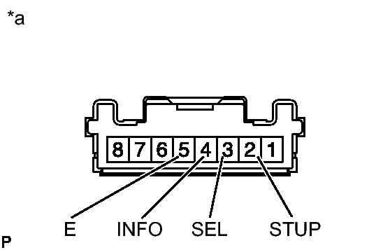 GTY307667