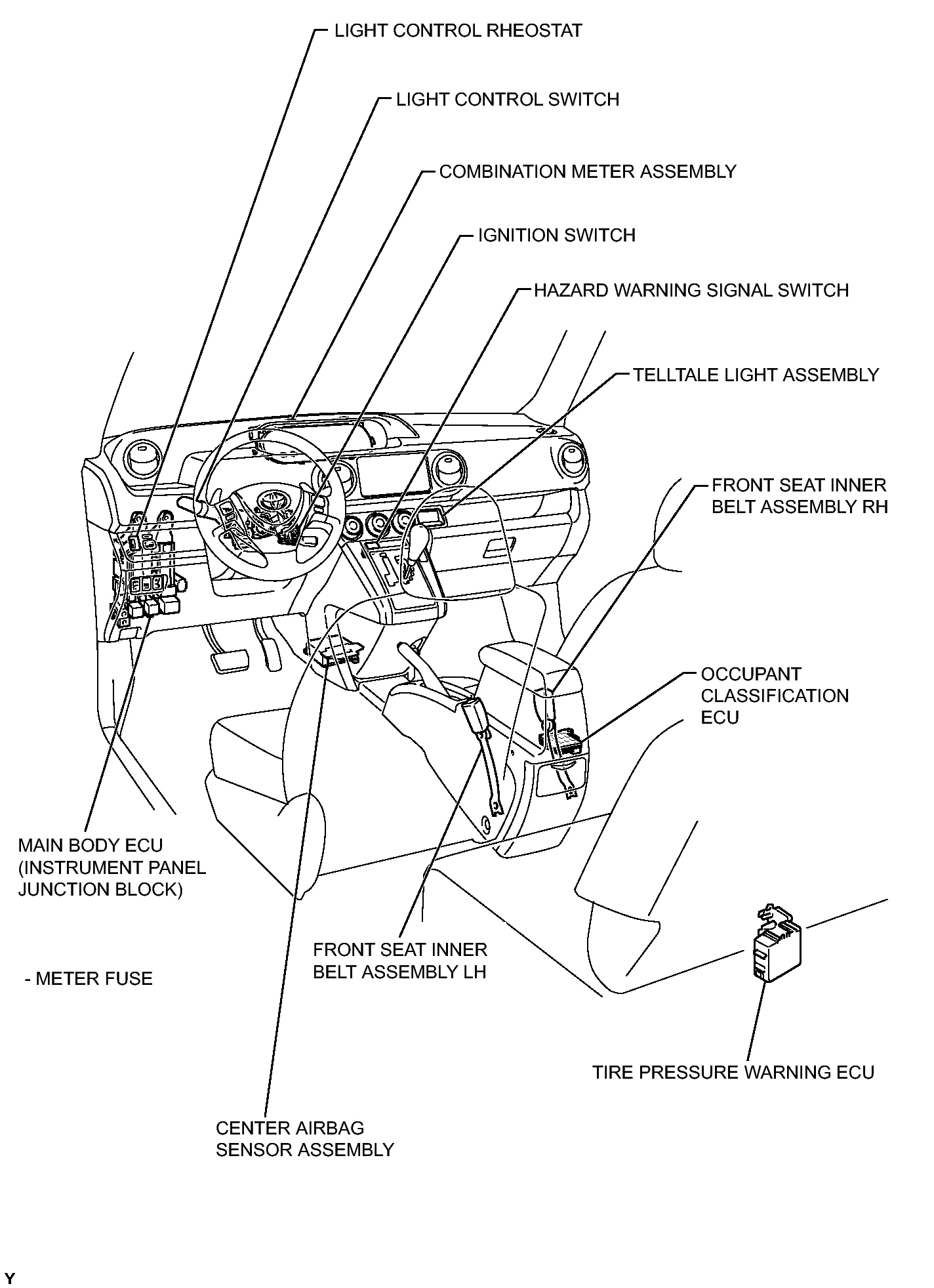 GTY310094