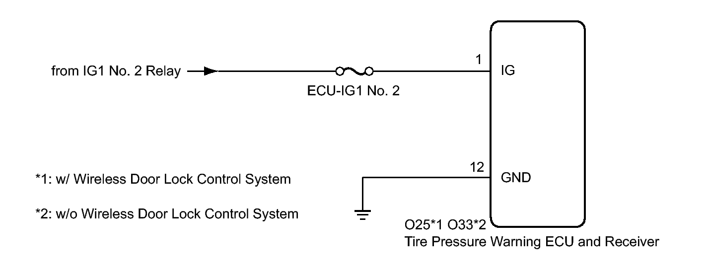 GTY315057
