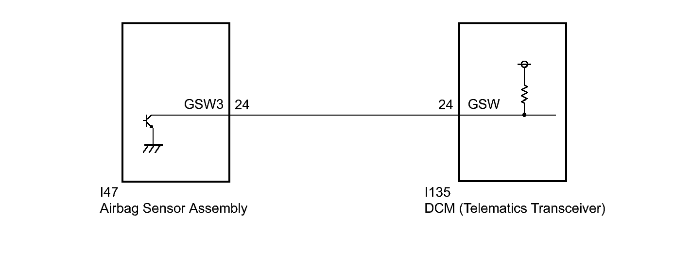 GTY315233