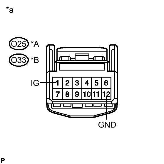 GTY315422