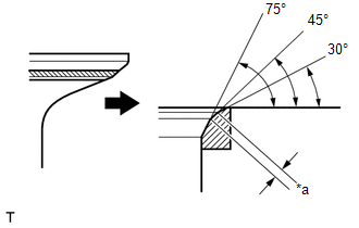 GTY319740