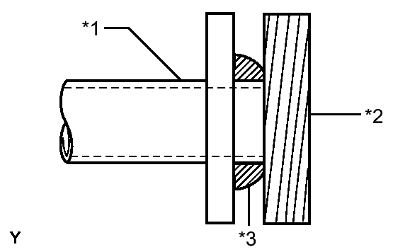 GTY320414