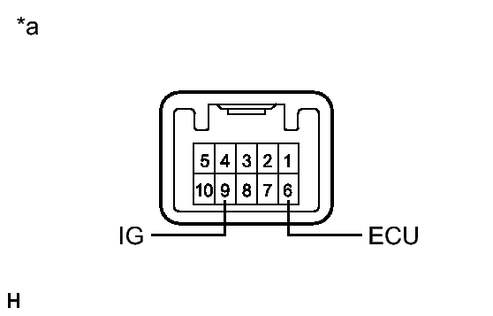 GTY321459