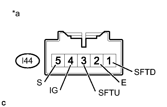 GTY321612