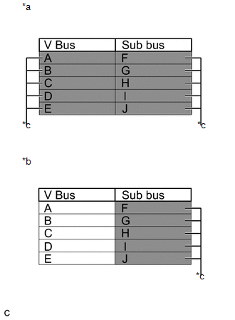 GTY321774
