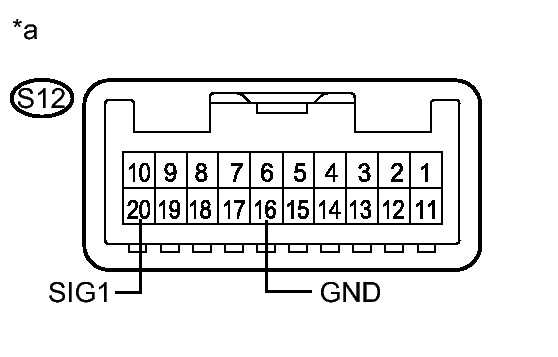 GTY322865