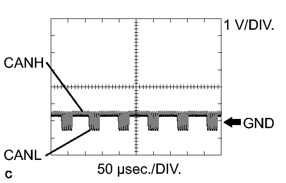 GTY323134