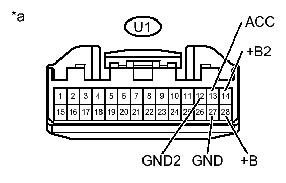 GTY326074