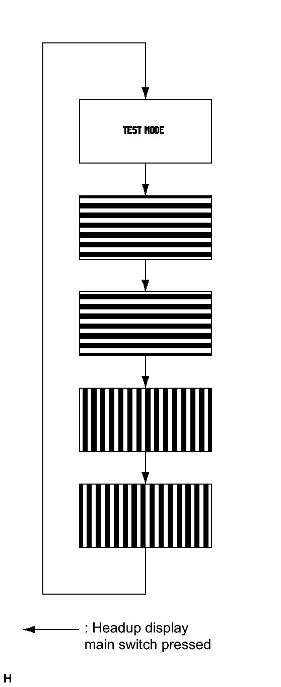GTY330082