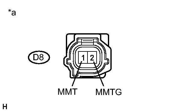 GTY332013