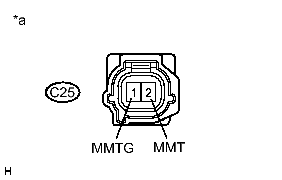 GTY332015