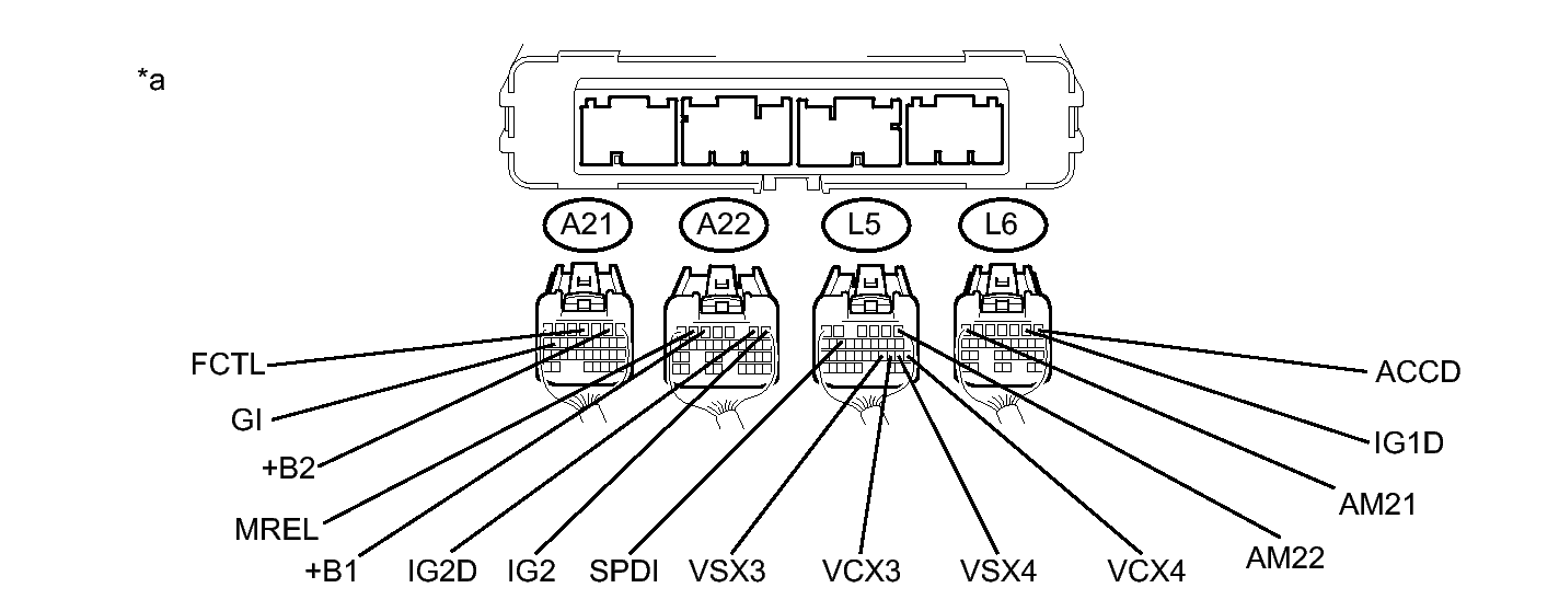 GTY332288