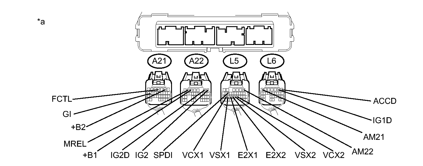 GTY332289
