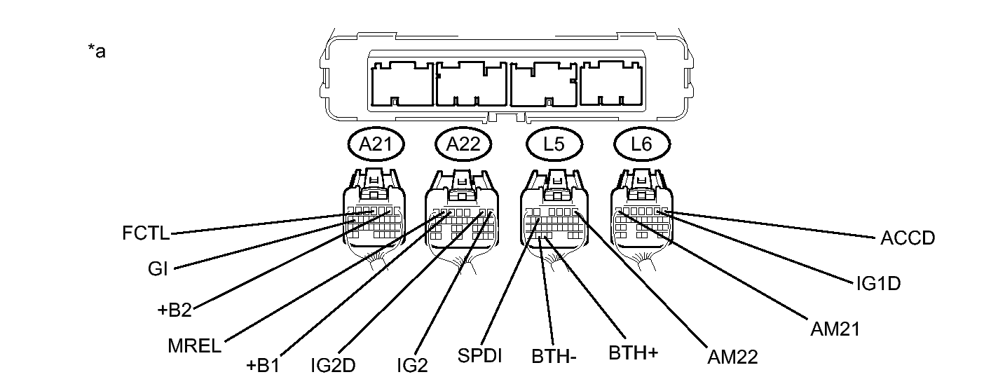GTY332290