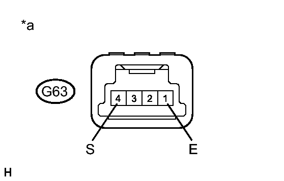 GTY335070
