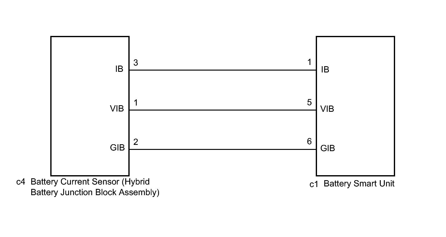 GTY335205
