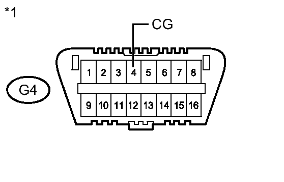 GTY335434