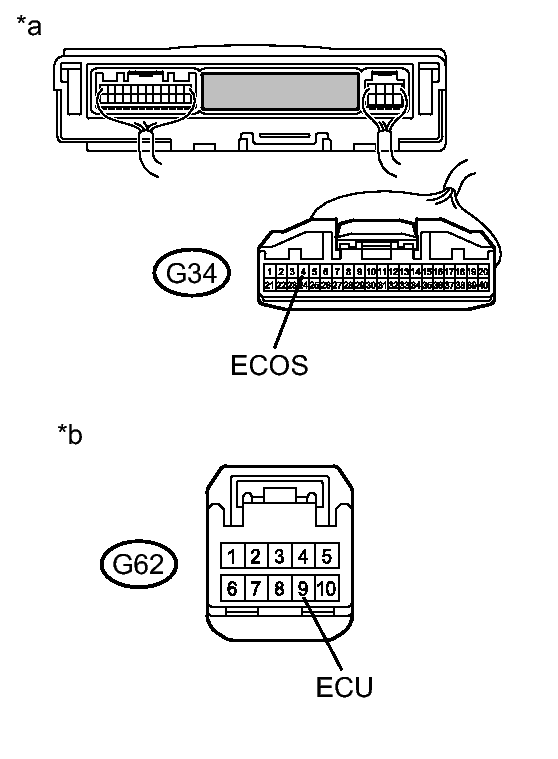 GTY335803