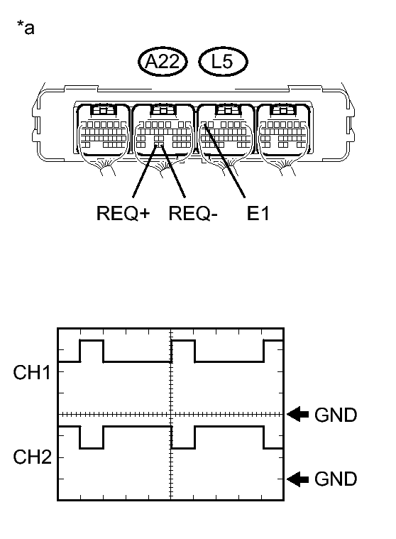 GTY338216