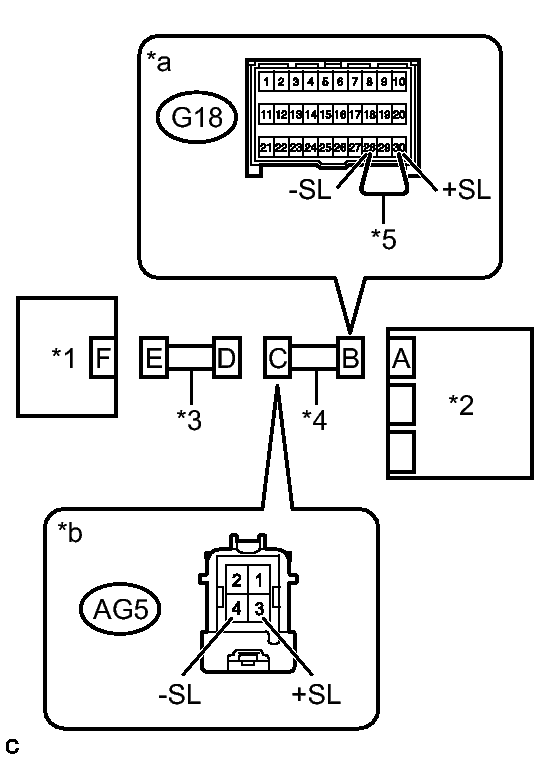 GTY338445