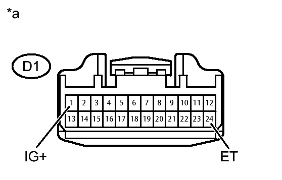 GTY345415