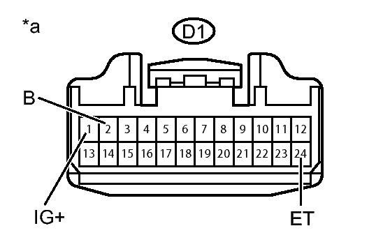 GTY347362