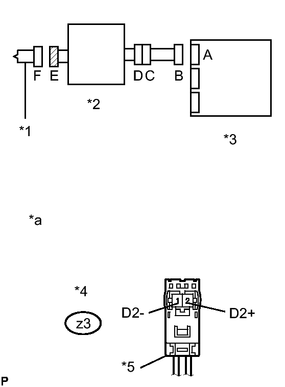 GTY358207
