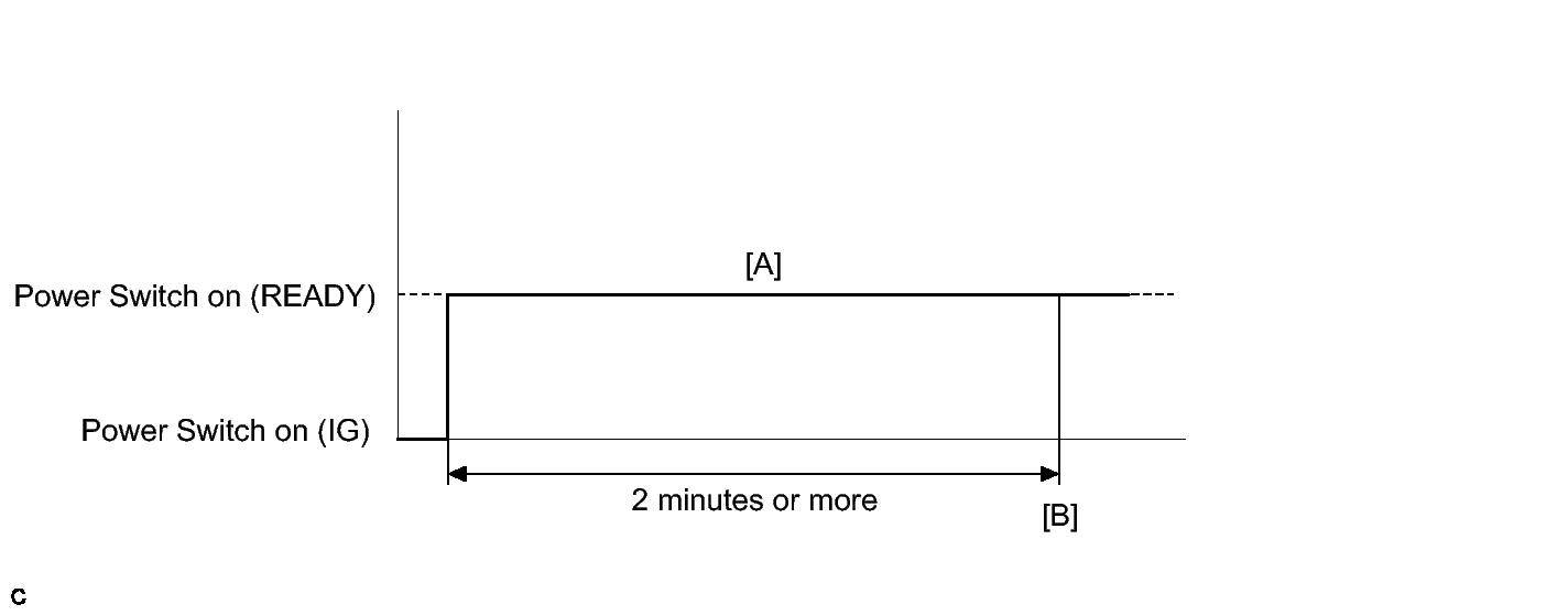 GTY362605