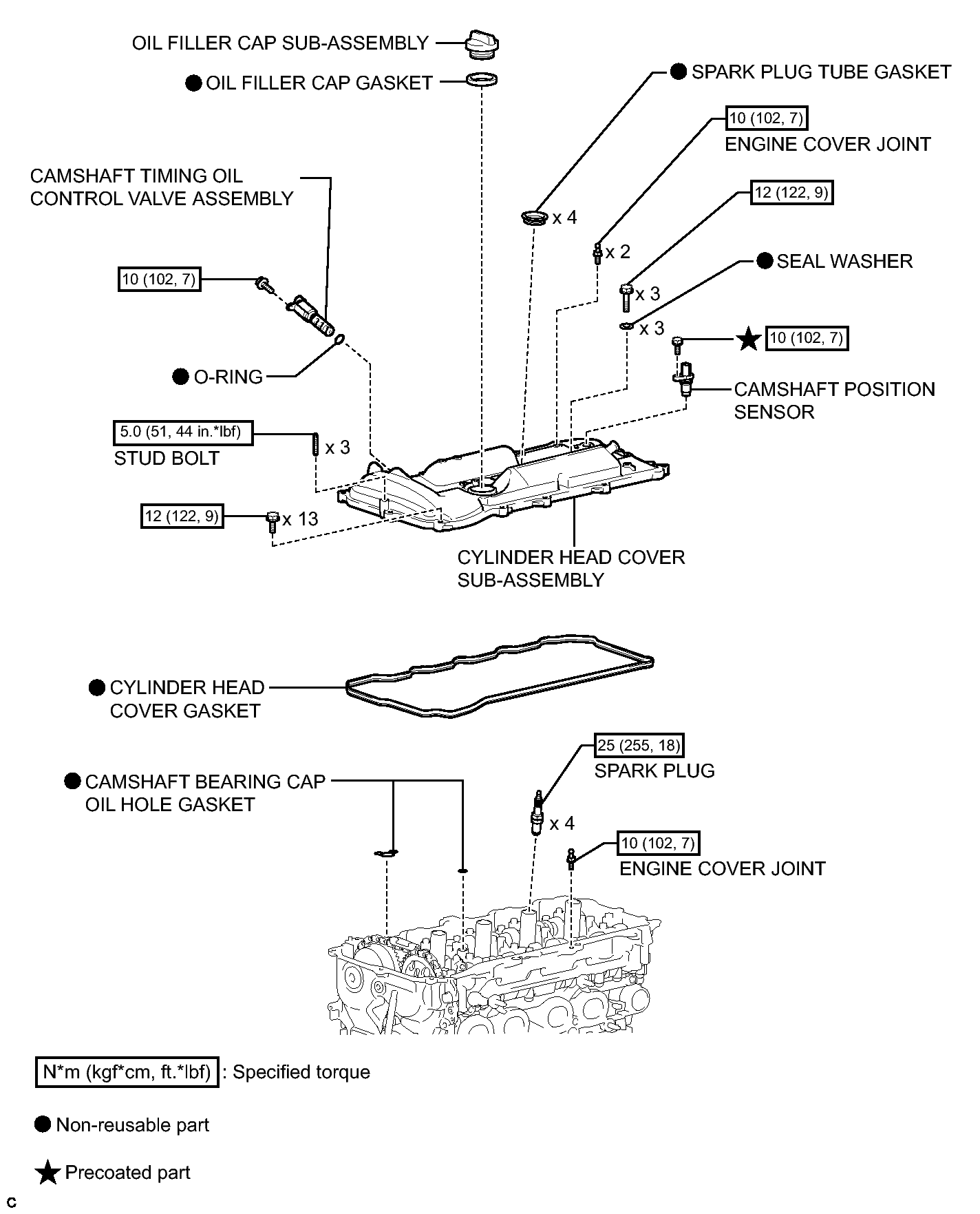 GTY362969
