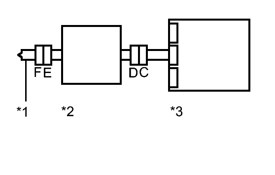 GTY364047