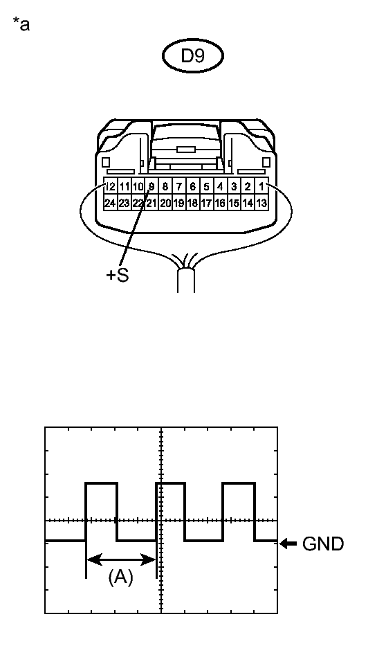 GTY364052