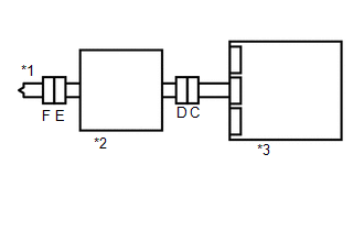 GTY364151