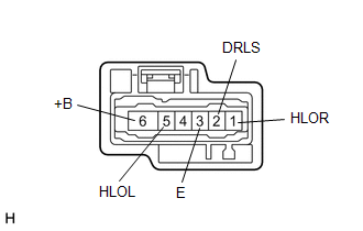 GTY364325