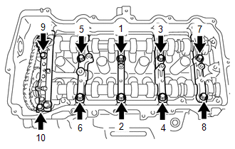 GTY364573